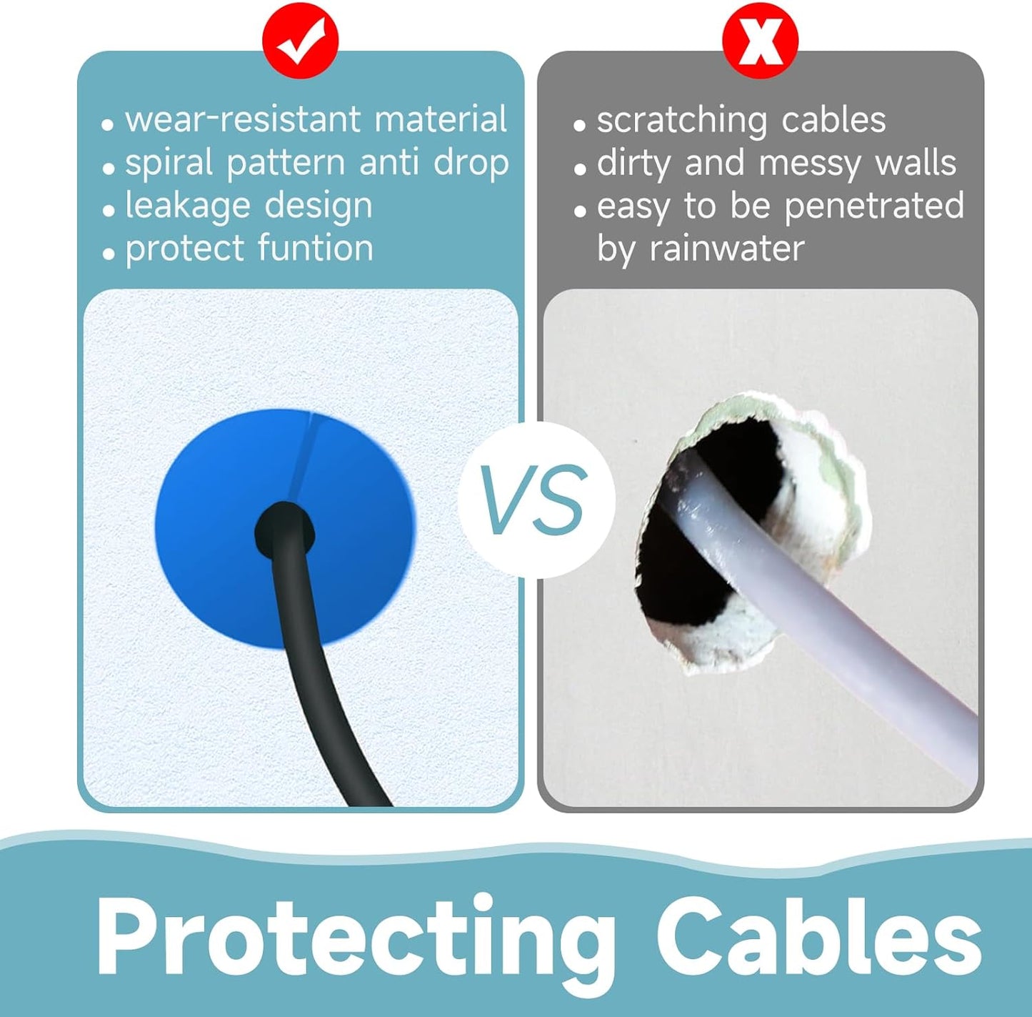 2 Pcs Starlink Cable Routing Kit for 1 Inch Wall Hole, Blue Silicone Wall Grommet for Ethernet Cable, Perforated Cable Punch Grommet, Starlink Accessories