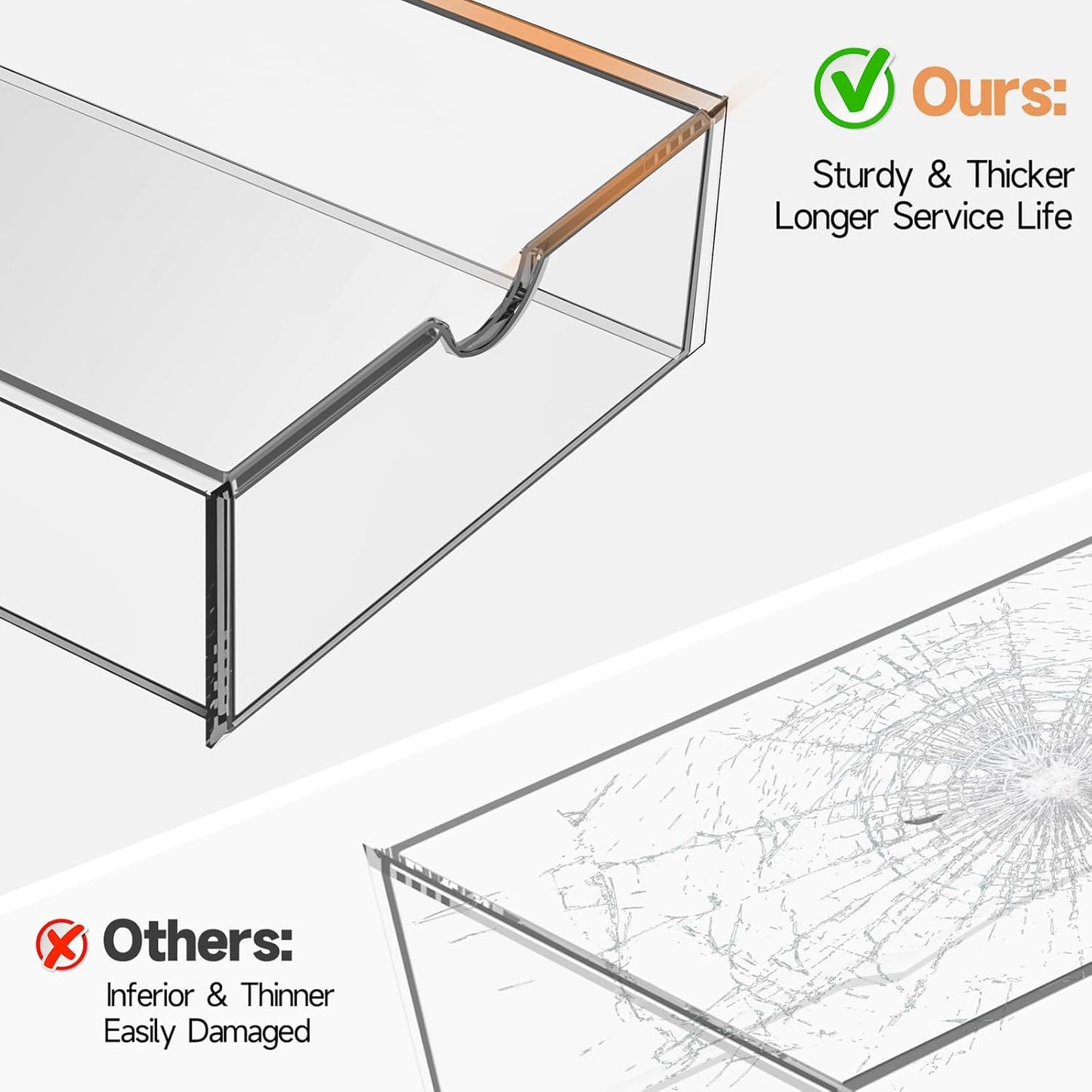 Makeup Drawer Storage Organizer with 13 Drawers, 3 Set Acrylic Office Desk Organization and Storage, Dustproof Drawer Organizer for Makeup, Office, Countertop, Jewelry, Pen, Desktop, Bathroom, Bedroom