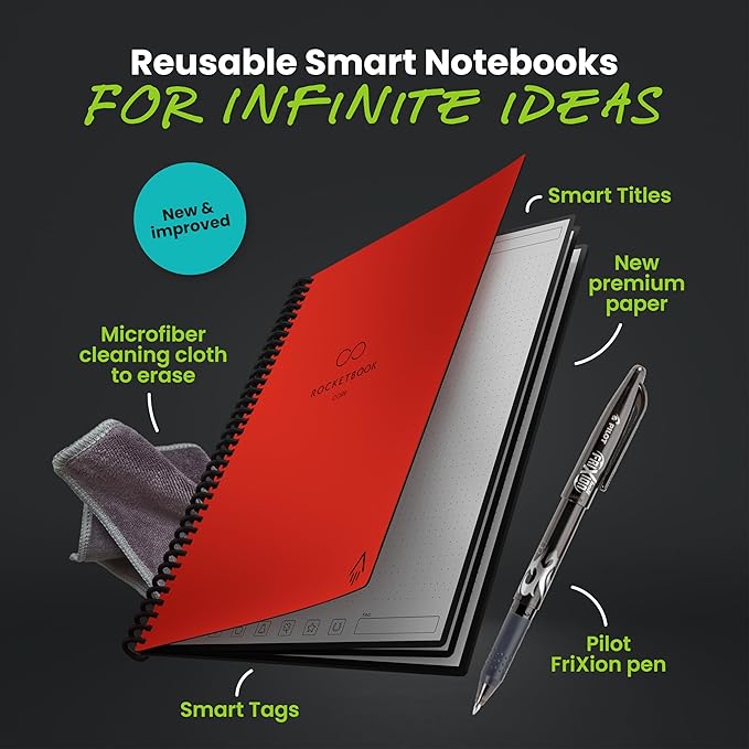 Rocketbook New Core Reusable Spiral Notebook, Executive Size 6x8.8, Red - Dotted Pages, App-Connected, Erasable, Durable Cover, Ideal for School, Work, and Creative Projects