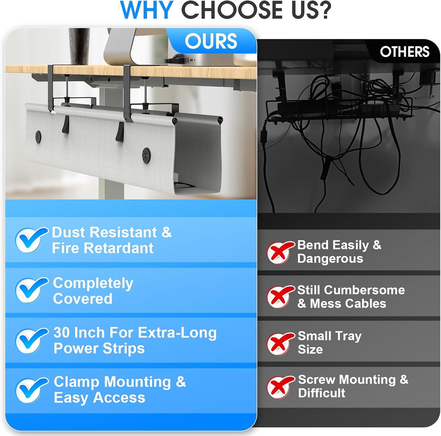 Under Desk Cable Management Tray, 40-inch No-Drill Cord Organizer with Anti-Sag Reinforced Base, Fabric Wire Management Hider for Standing Desk, Office & Gaming Accessories - Grey