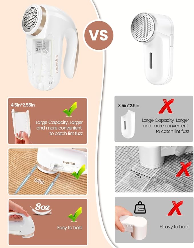 SUPER LINT Electric Fabric Shaver Best Rated Sweater Shaver Fuzz Pill Bobble Remover for Fabric Fleece Curtains Clothes, White & Gold