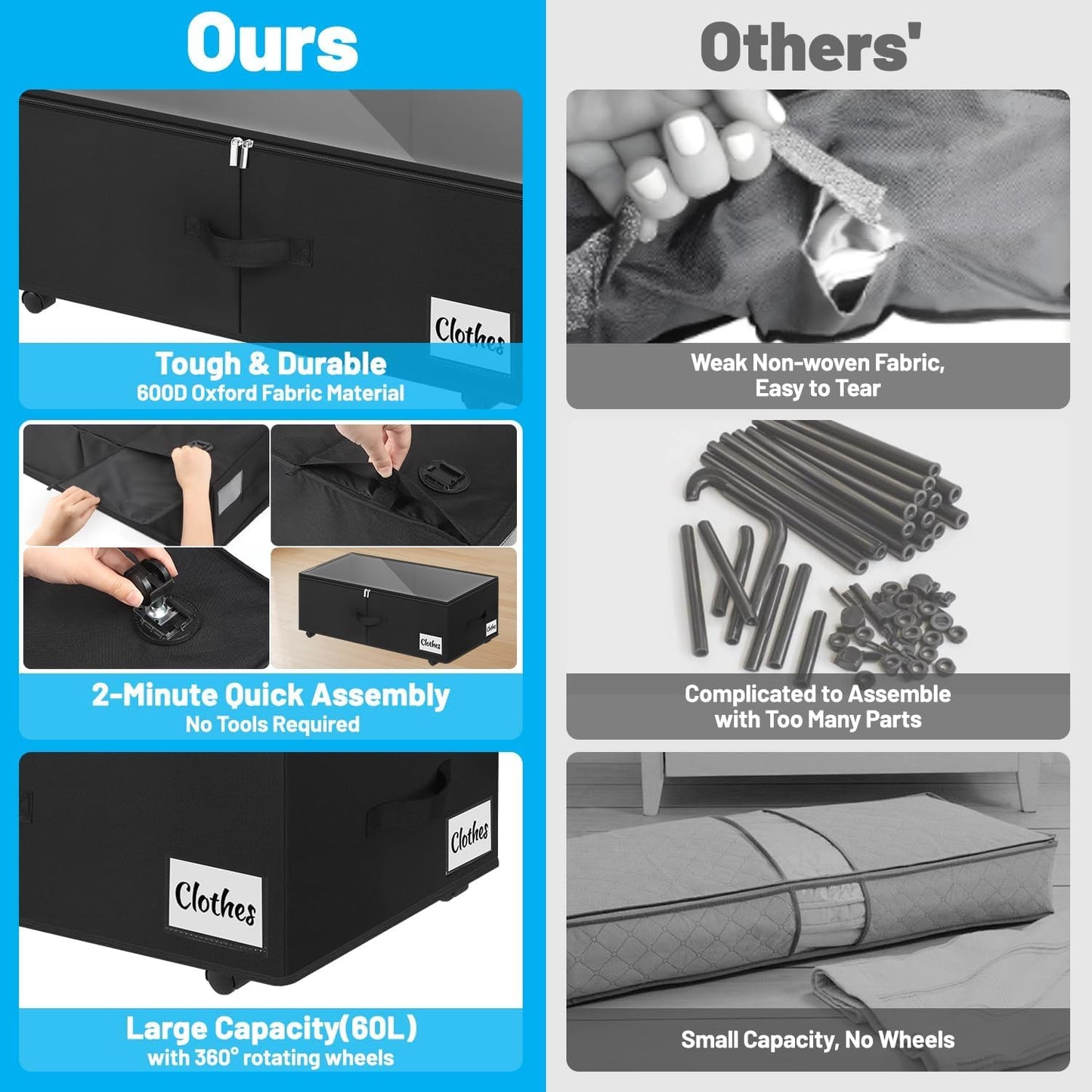 2 Pack Under Bed Storage with Wheels 10" Height, Rolling Storage Bins XXL 60L, Underbed Shoe Storage Containers with Label & Clear Lid, Dorm Under bed Drawers for Clothes, Shoes, Quick Assembly, Black