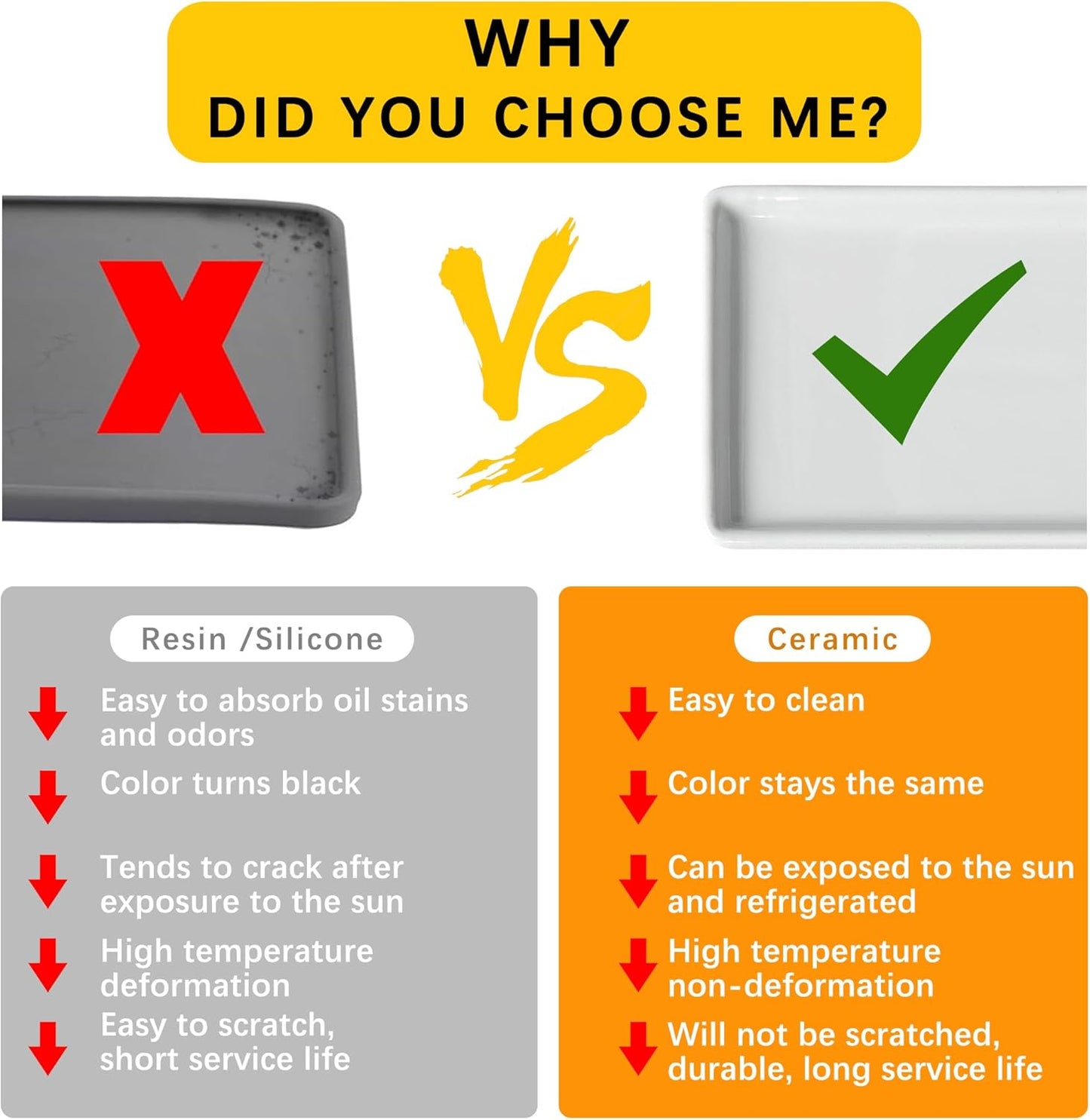 Premium Ceramic Bathroom Tray – Sleek Non-Slip Organizer for Shower, Countertop, Vanity | 9.25x3.66inch | Easy-Clean, Corrosion-Resistant