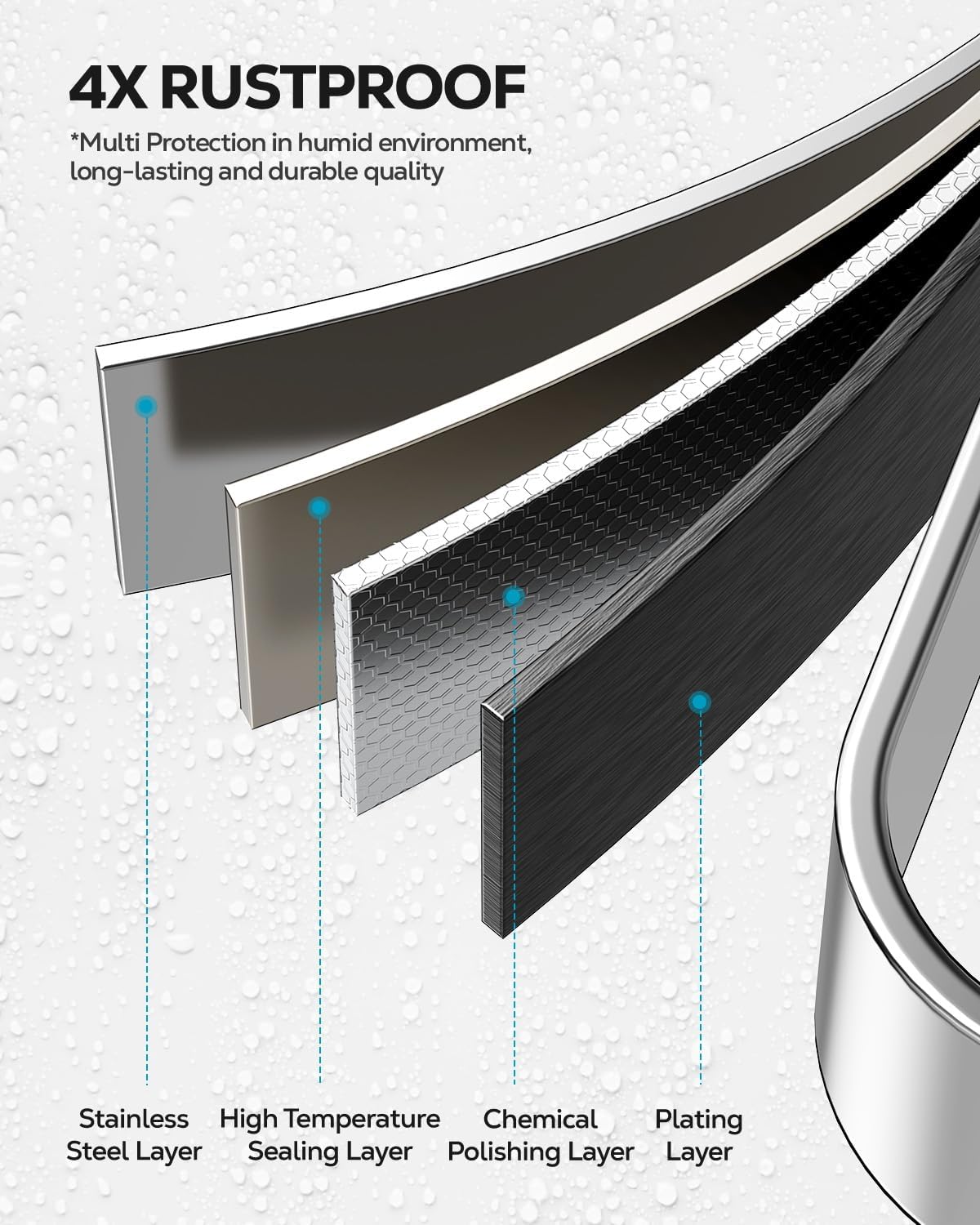 Nieifi Adhesive 2 Tier Bar Soap Holder, Stainless Steel for Shower Wall, Soap Dish for Bathroom, Silver