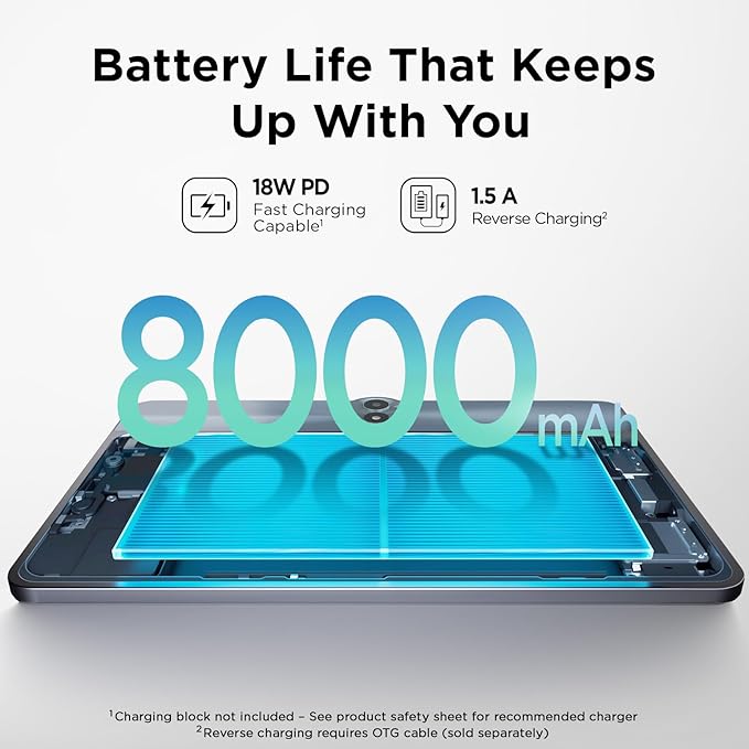 TCL NXTPAPER 11 Gen 2 Android Tablet, 11" Drawing Pad & Digital Notebook, Stylus & Flip Case Included, NXTPAPER 4.0 Display, Android 15, AI Tools, 8+8GB RAM, 128GB Storage, 8000mAh Battery, Gray