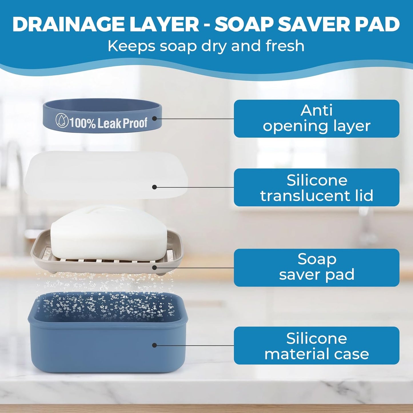 Compact Leakproof Travel Soap Case with Lid & Silicone Strap - Portable Draining Soap Bar Holder for Gym, Bathroom, Camping - Lightweight Silicone Soap Dish Container (Blue)