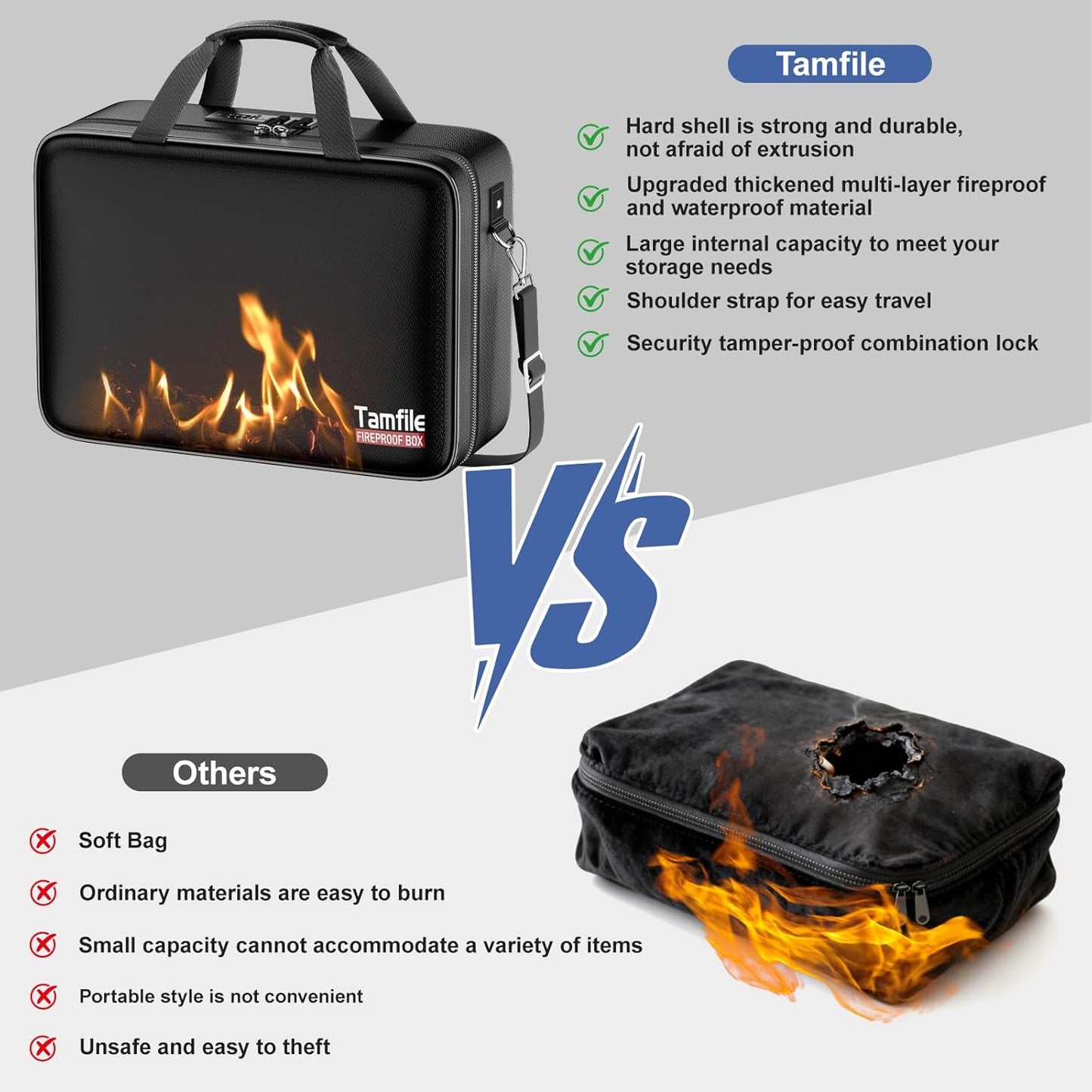 Tamfile Fireproof Document Box with Lock, Hard Case Fireproof Water Resistant File Organizer with 24 Colorful Pockets,Fire Safe Box for Important Documents、Valuables、Laptop、Passports (Black)