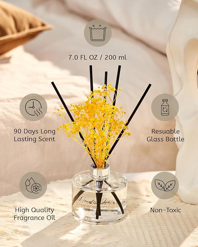 M&SENSE Reed Diffuser Set with 7 Sticks | 7.0oz Fresh Neroli & Tea Scent, Home Flame Free Fragrance Diffuser for Bathroom Office Hotel Shelf, Long Lasting Floral Diffuser with Baby's Breath Flower