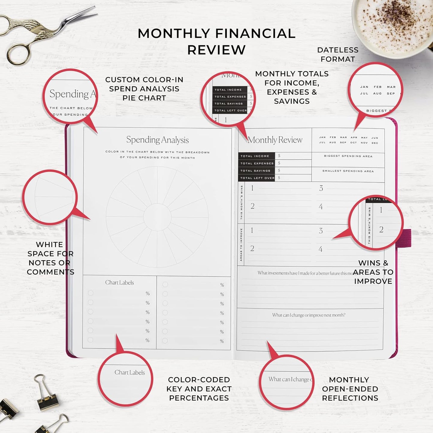 Smart Planner Budget Book – A5 Size 8.6 x 5.7 inches – Undated Budget Planner Organizer with Calendars, Debt Tracker, Expense Sheets, Savings Trackers and More – Inner Pocket for Receipts (Hot Pink)