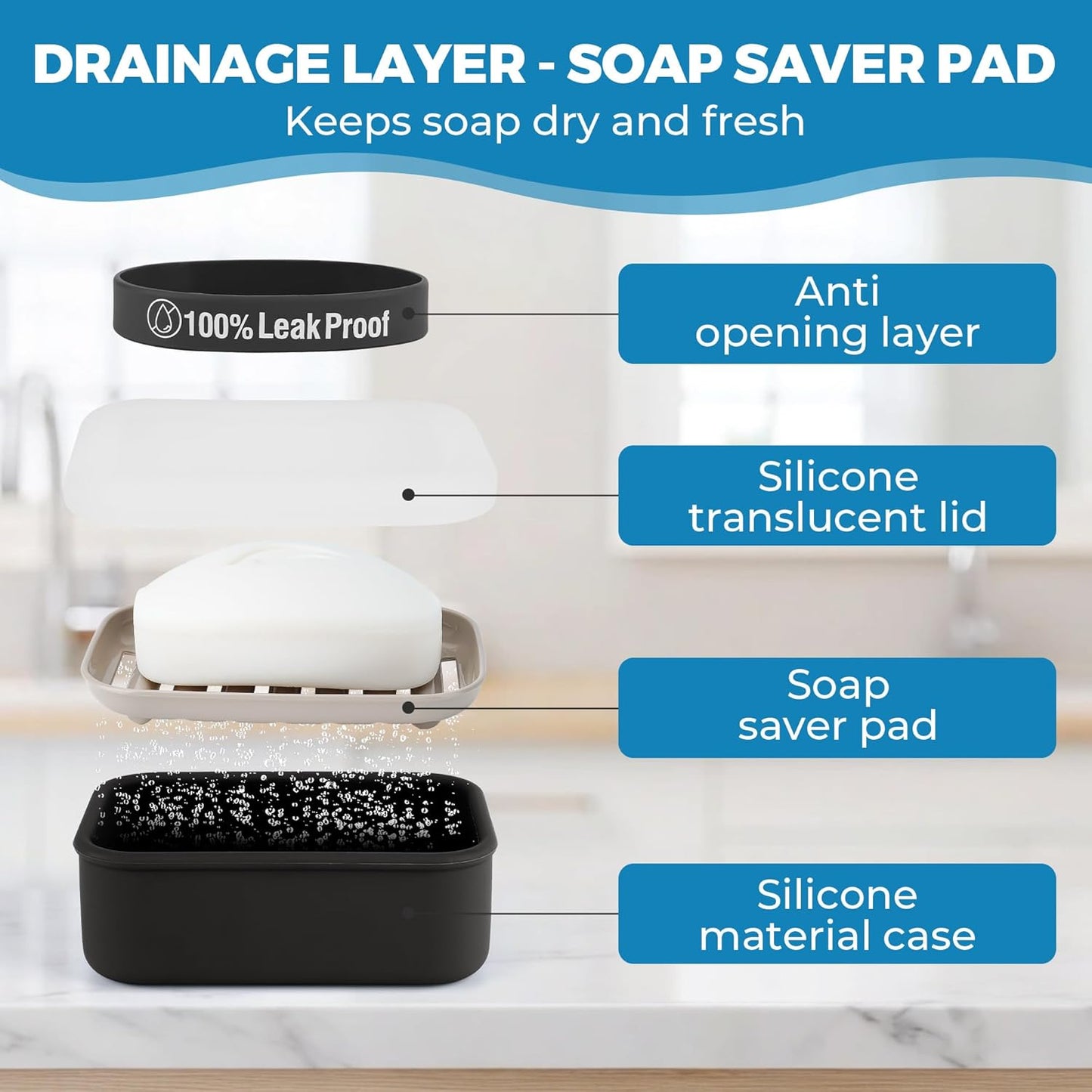 Compact Leakproof Travel Soap Case with Lid & Silicone Strap - Portable Draining Soap Bar Holder for Gym, Bathroom, Camping - Lightweight Silicone Soap Dish Container (Black)