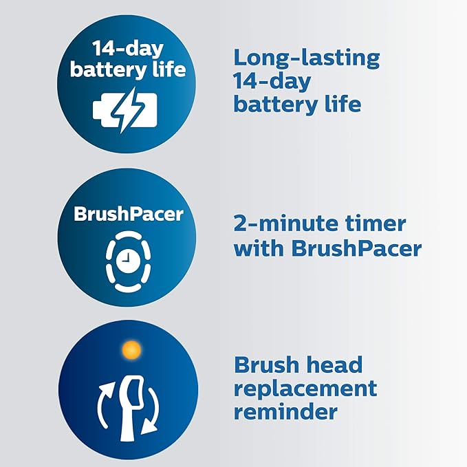 Philips Sonicare ExpertClean 7500 Pink, Rechargeable Electric Power Toothbrush, HX9690/07