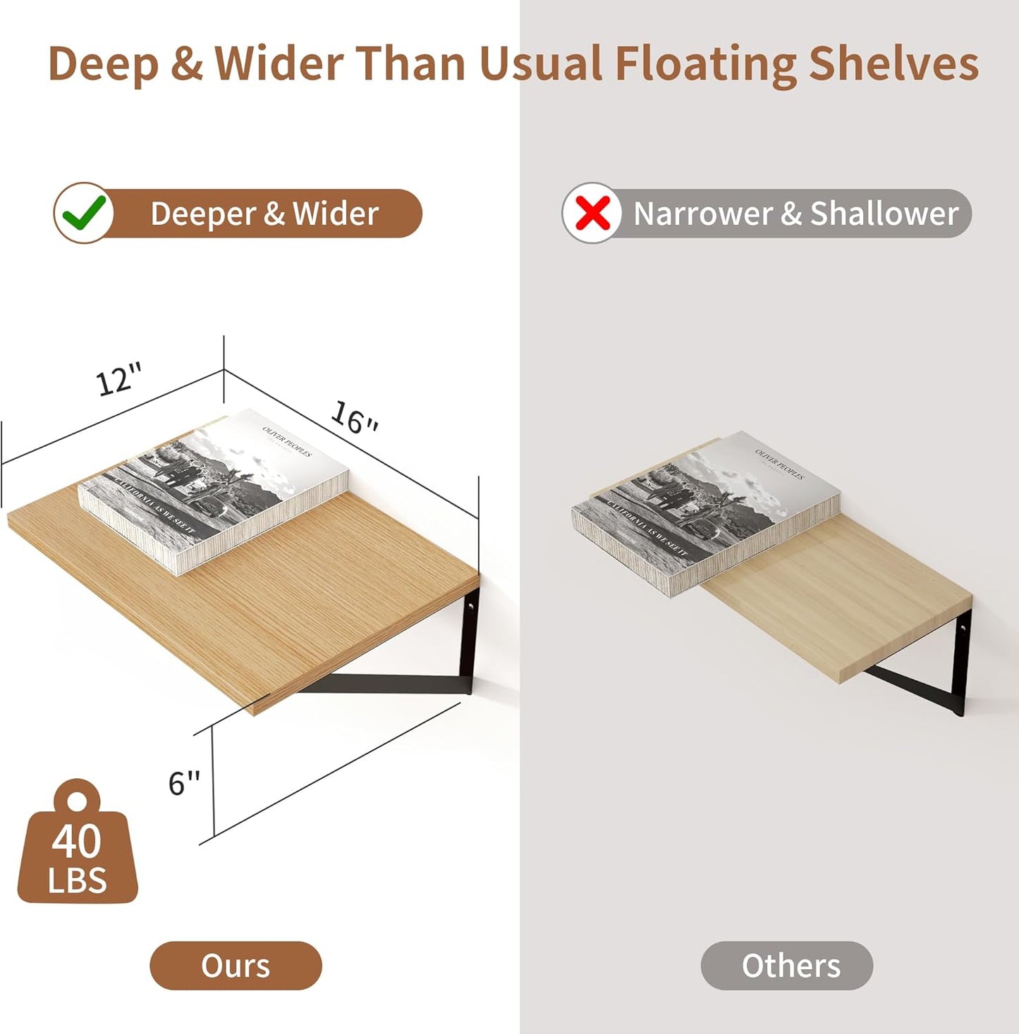 Axeman Deep Floating Shelves, 12 Inch Deep Rustic Oak Floating Wall Shelves Set of 2, 16W x 12D Large Floating Shelves Living Room Cleanning Room Laundry Room Garage - Oak with Black Brackets