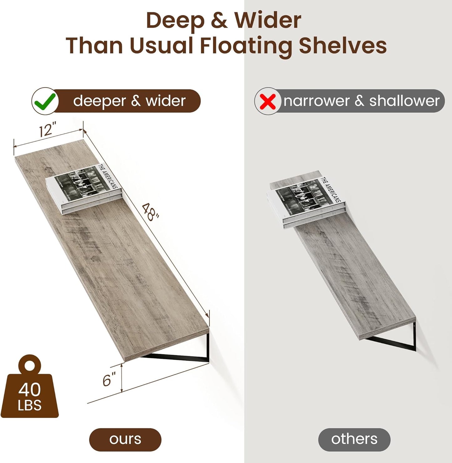 Axeman 12 Inch Deep Floating Shelves for Wall - 48 Inch Wide x 12 Inch Deep Wall Shelves Set of 2 - Rustic Grey Wood Floating Shelves for Living Room