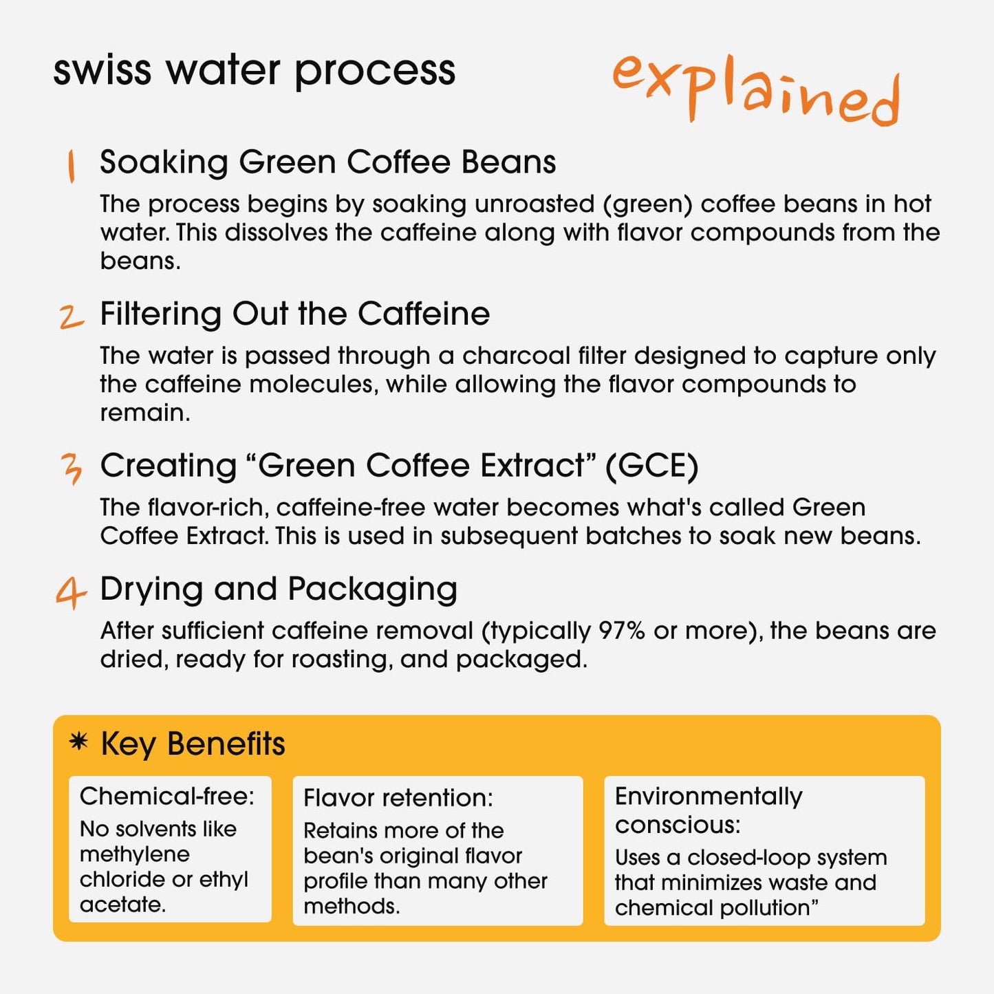 Cambio Roasters Organic Decaf Coffee Keurig KCups, Lower Acid Decaf Coffee K Cups for Any Time of Day, The Only Aluminum Medium Roast Pods Compatible with Keurig, Organic Coffee K Cups, 10 count