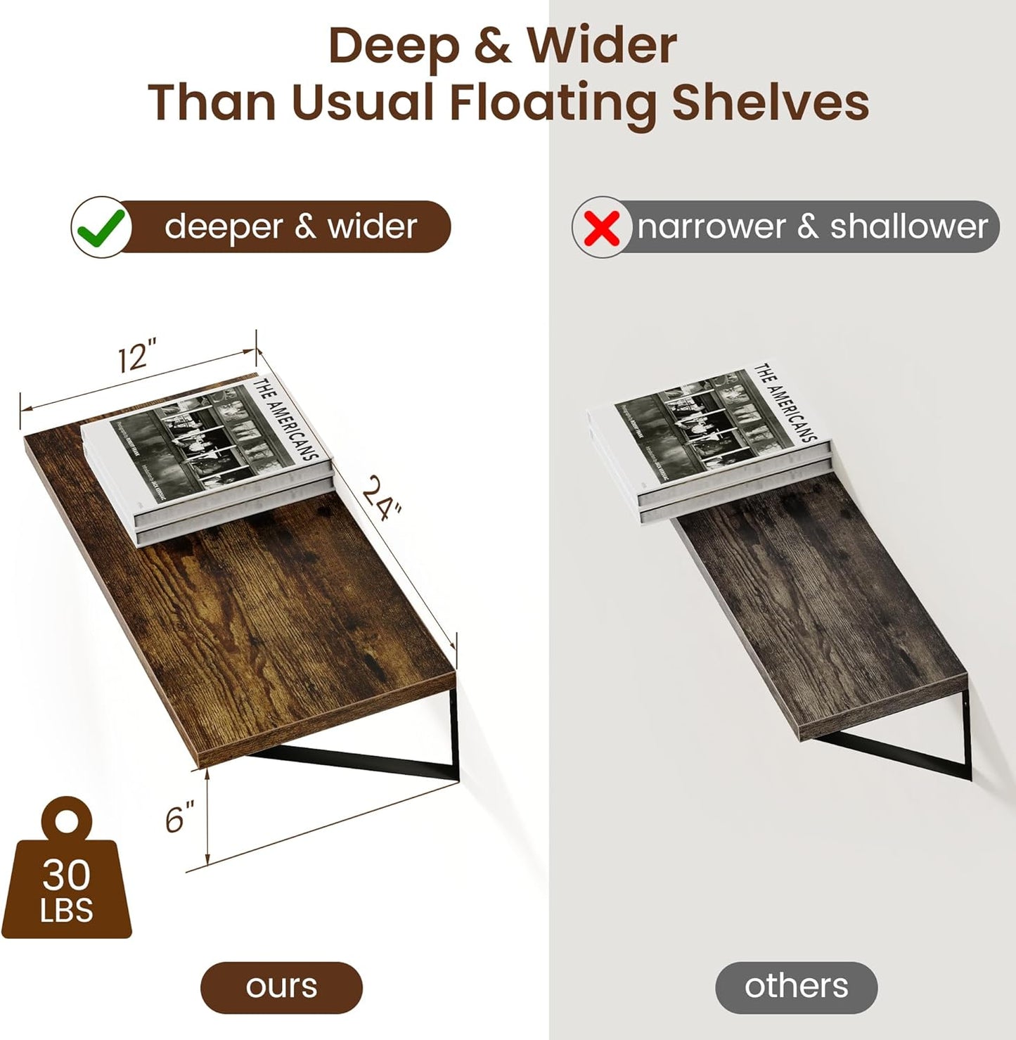 Axeman 12 Inch Deep Floating Shelves for Wall - 24 Inch Wide x 12 Inch Deep Wall Shelves Set of 2 - Rustic Wood Floating Shelves for Living Room