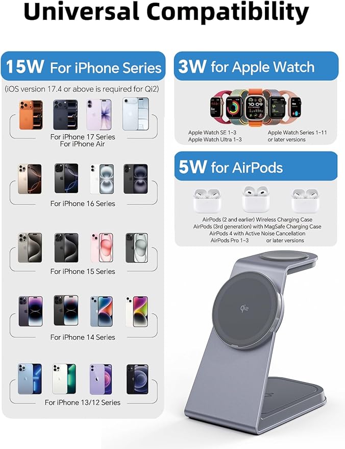 2025 3 in 1 Magnetic Wireless Charger Stand for Apple Devices, TRIBONE Qi2 Certified 15W Fast Charging Station for iPhone 17/16/15/14/13/12 Series, Apple Watch, Airpods