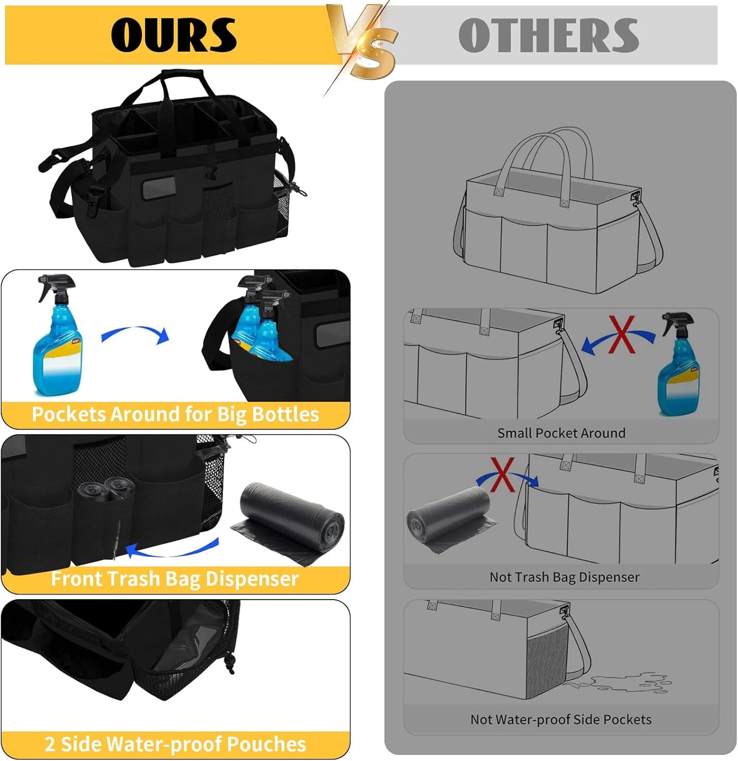 Kovshuiwe Wearable Cleaning Caddy Bag with 4 Foldable Dividers, Cleaning Supply Tote for Cleaning Supplies, Cleaning Organizer with Shoulder Strap and Side Handles for Cleaners