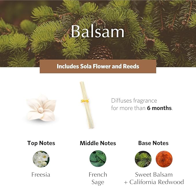 Balsam Holiday PetiteEssence Diffuser, 1.7oz