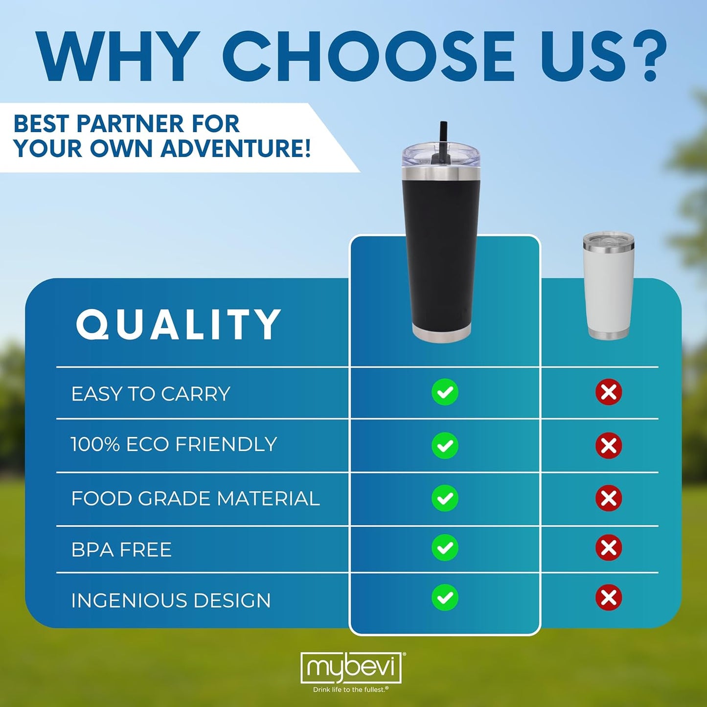 Classic Premium Stainless Steel Tumbler with 12-Hour Temperature Control, Tritan Lid, and BPA-Free Construction | Black Powder Coated, 26 oz