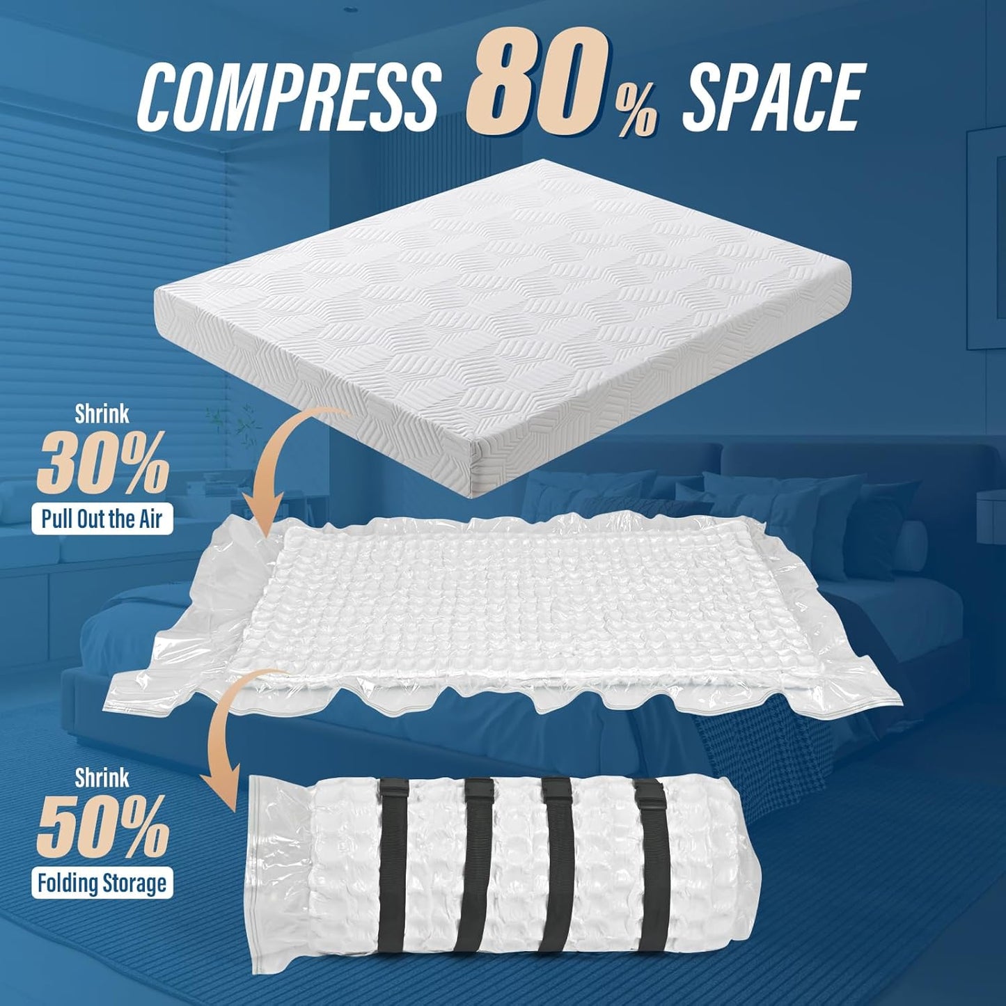 King Size Mattress Vacuum Bag 80% Compression Dual-Layer PA+PE Leakproof Design Reusable Organizer Bag Color Labels for Moving Storage