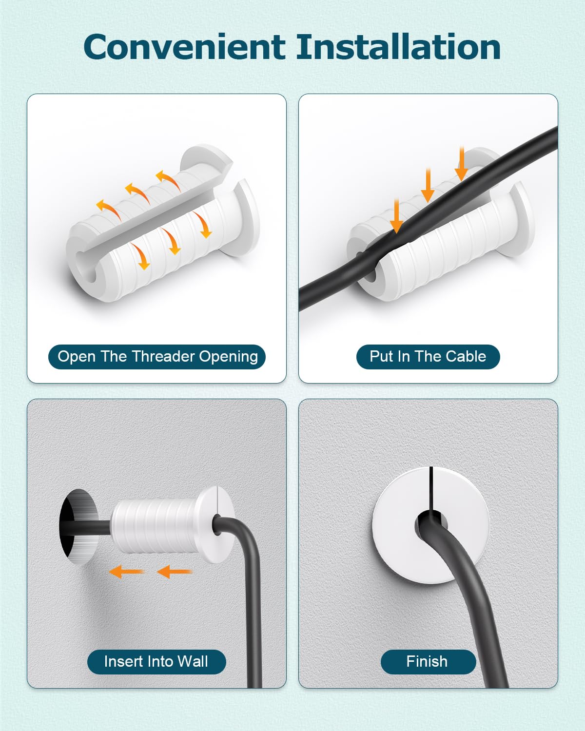 4 PCS 3/4 inch Wall Grommets for Starlink Cable Grommets White Non-Slip Starlink Wall Cable Pass Through Bushing Grommets 19mm Diameter Silicone 3/4 inch Starlink Cable Routing Kit for Protecting Cord