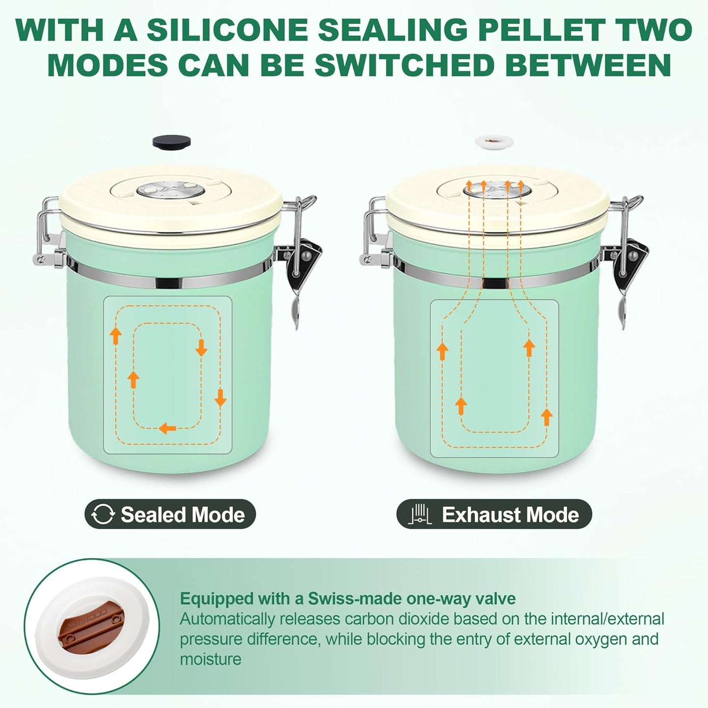 ShanSon Coffee Canister Airtight Coffee Container Stainless Steel Coffee Bean Storage Container with Scoop Coffee Canister for Beans Grounds Sugar Flour Tea Cereal,16OZ,Green