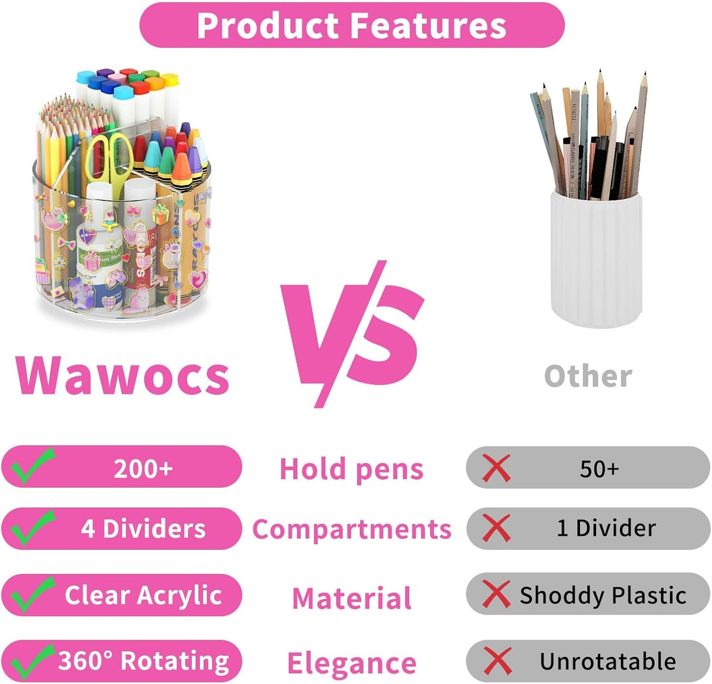 Acrylic Pencil Organizer for Desk 4 Compartments with Adhesive DIY Sticker, Rotating Art Supply Organizer with Kawaii Sticker Kids, Spinning Round Marker Small Supply Caddy