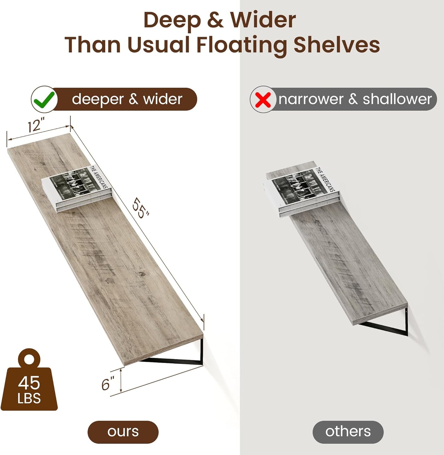 Axeman 12 Inch Deep Floating Shelves for Wall - 55 Inch Wide x 12 Inch Deep Wall Shelves Set of 2 - Rustic Grey Wood Floating Shelves for Living Room