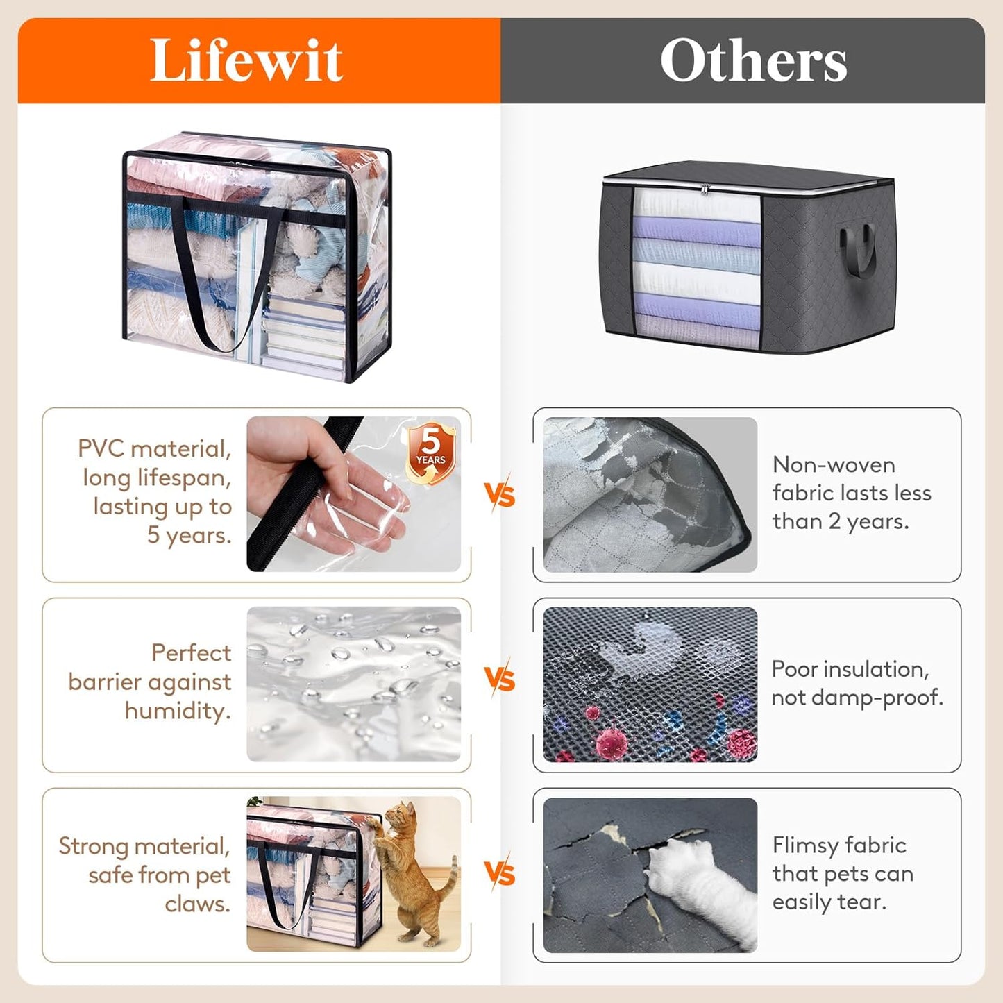 Lifewit 4 Pack Clear Clothes Storage Bags, 95L Plastic Blanket Storage Bag, Vinyl Foldable Moving Bags with Zipper，Closet Organizers and Storage Containers for Comforter, Bedding, Duvet, Pillow
