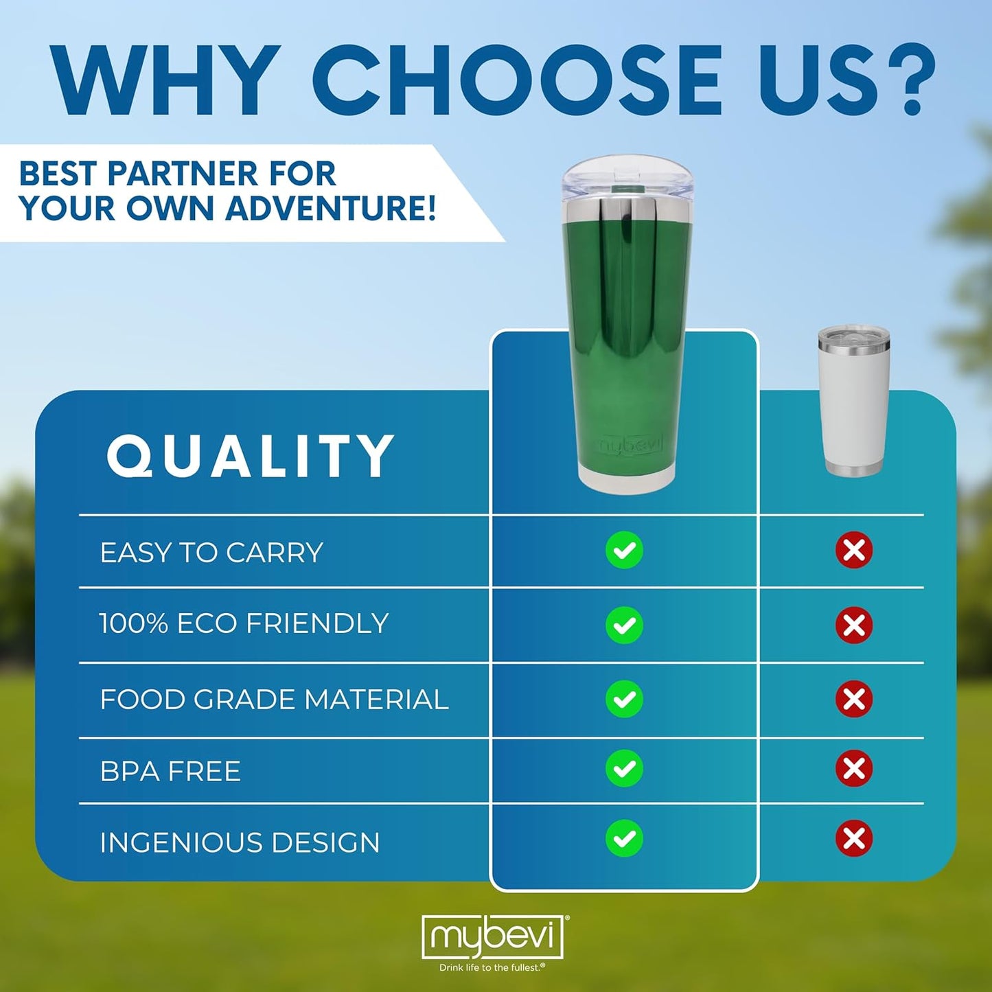 Classic Premium Stainless Steel Tumbler with 12-Hour Temperature Control, Tritan Lid, and BPA-Free Construction | Green Mirror, 26 oz