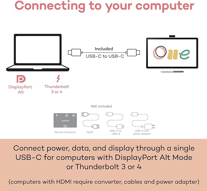 Wacom One 14 Drawing Tablet with Screen, 14” HD Full-Laminated Digital Art Tablet with Creative Software and Training, Graphics Drawing Pad for Mac and Windows
