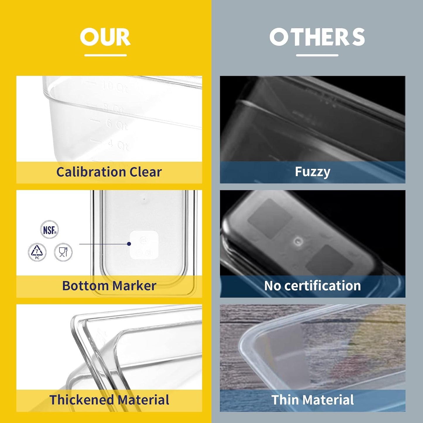 6 Pack NSF Food Pans with Lids, Full Size 4'' Deep Commercial Food Storage Containers, Polycarbonate, Clear