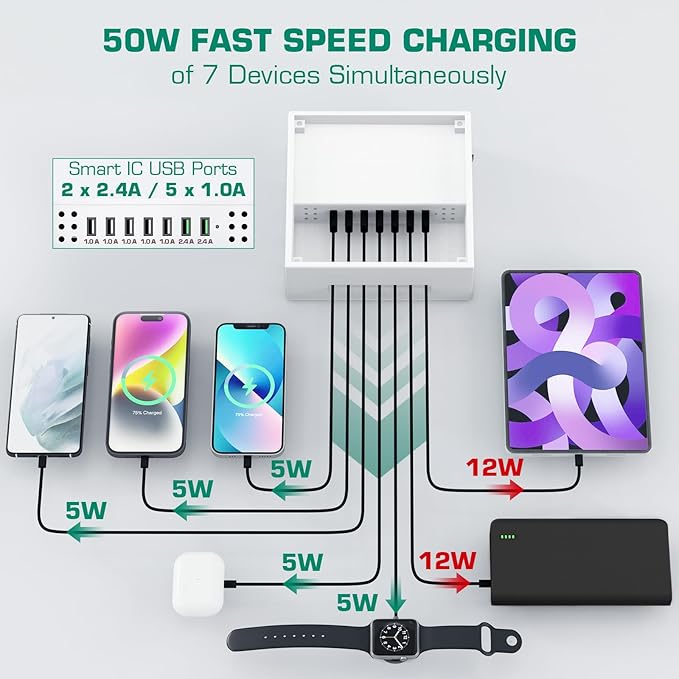 Bamboo Charging Station for Multiple Devices - Darfoo Family Charging Station with 7 USB Ports and 1 Stand for Watch-Earbud, 7 Short Charging Cables, White