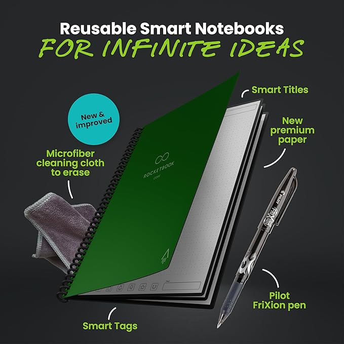 Rocketbook New Core Reusable Spiral Notebook, Letter Size 8.5x11, Green - Dotted Pages, App-Connected, Erasable, Durable Cover, Ideal for School, Work, and Creative Projects