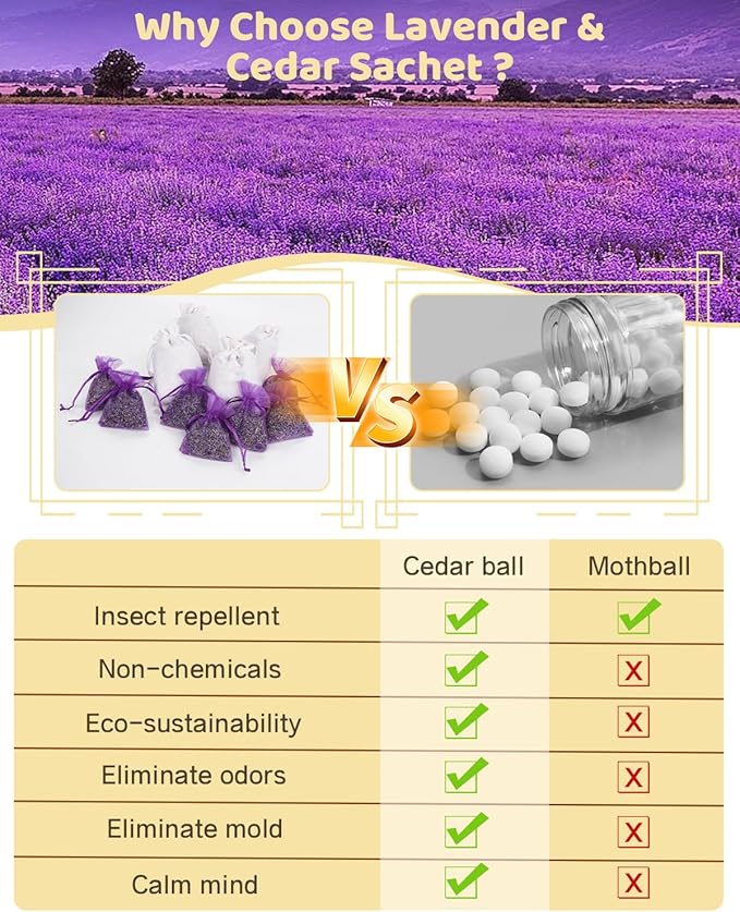 26 Pack Cedar and Lavendar Home Fragrance for Drawers and Closets - Stop Clothes Damage, Cedar Chips and Natural Dried Lavender Sachets Bags