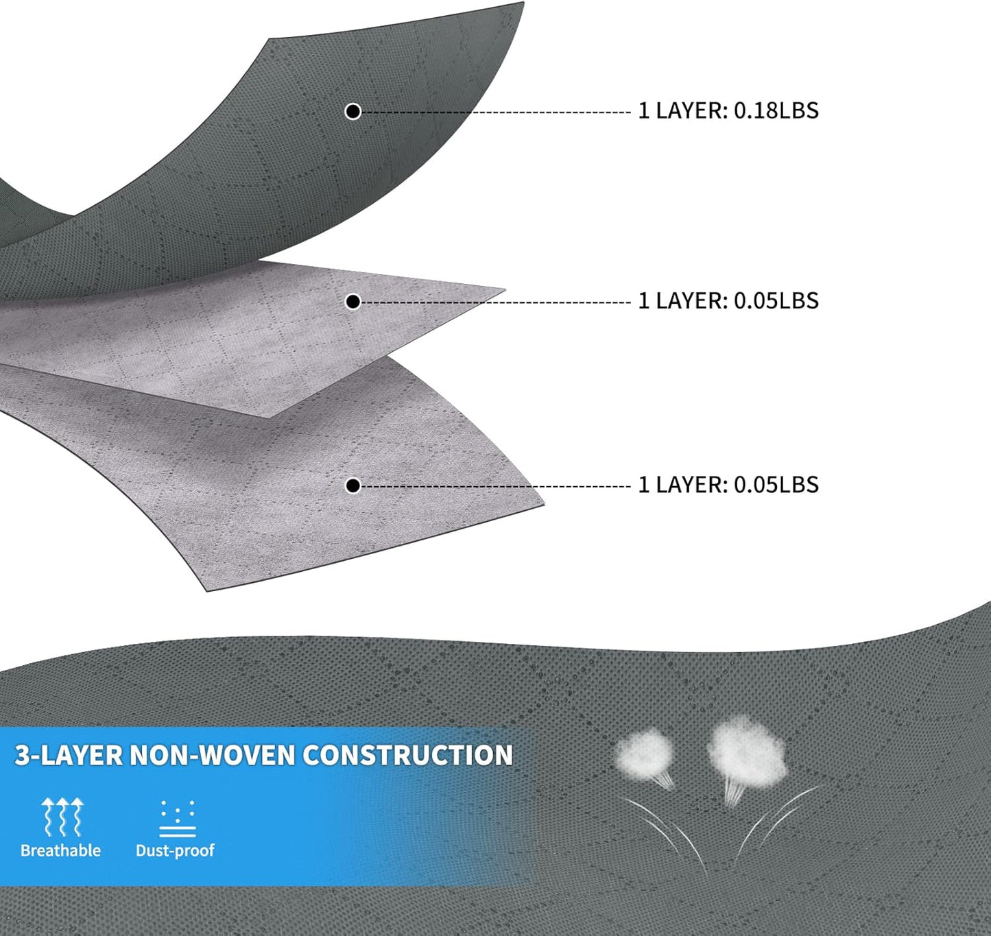 Budding Joy Clothes Storage, Foldable Large Blanket Bags, Storages and Organization for Clothing, Blanket, Comforter, Clothes, Pillows, Toys, Closet Organizers with Enhanced Handle, 60L 8 Pack