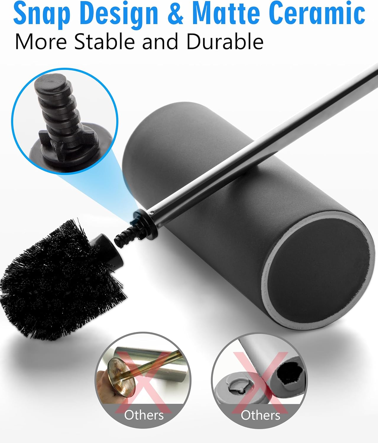 Matt Gray Ceramic Toilet Brush and Holder Set, Freestanding Toilet Bowl Cleaners Brush, Scrubber Brush for Toilet, Bathroom Accessories with Stainless Handle, Deep Cleaning
