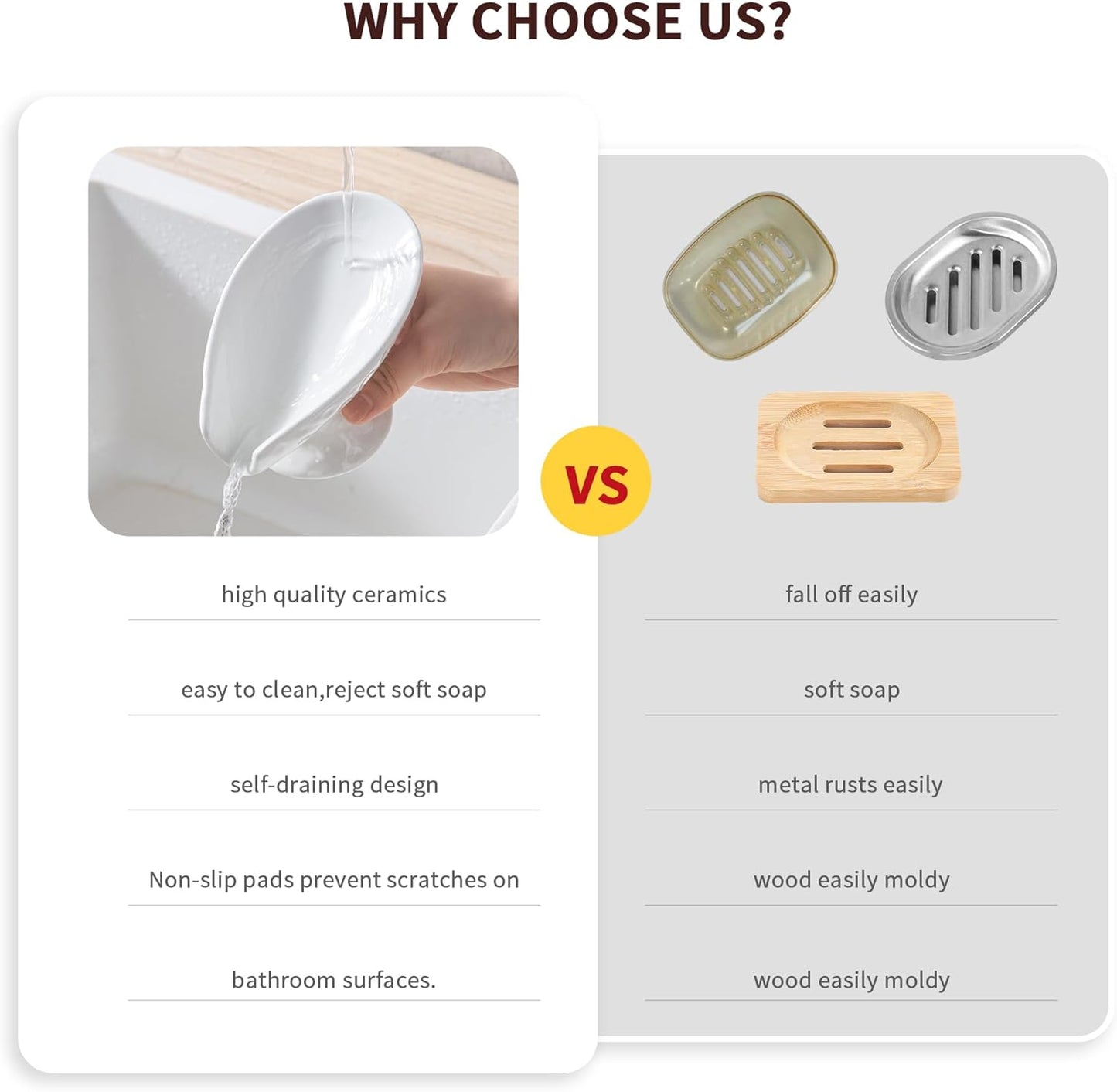 Self Draining Soap Dish,Soap Bar Holder for Shower,White Ceramic Soap Dishes for Bathroom Kitchen Shower Keeps Soap Dry, Easy to Clean(Gloss White)