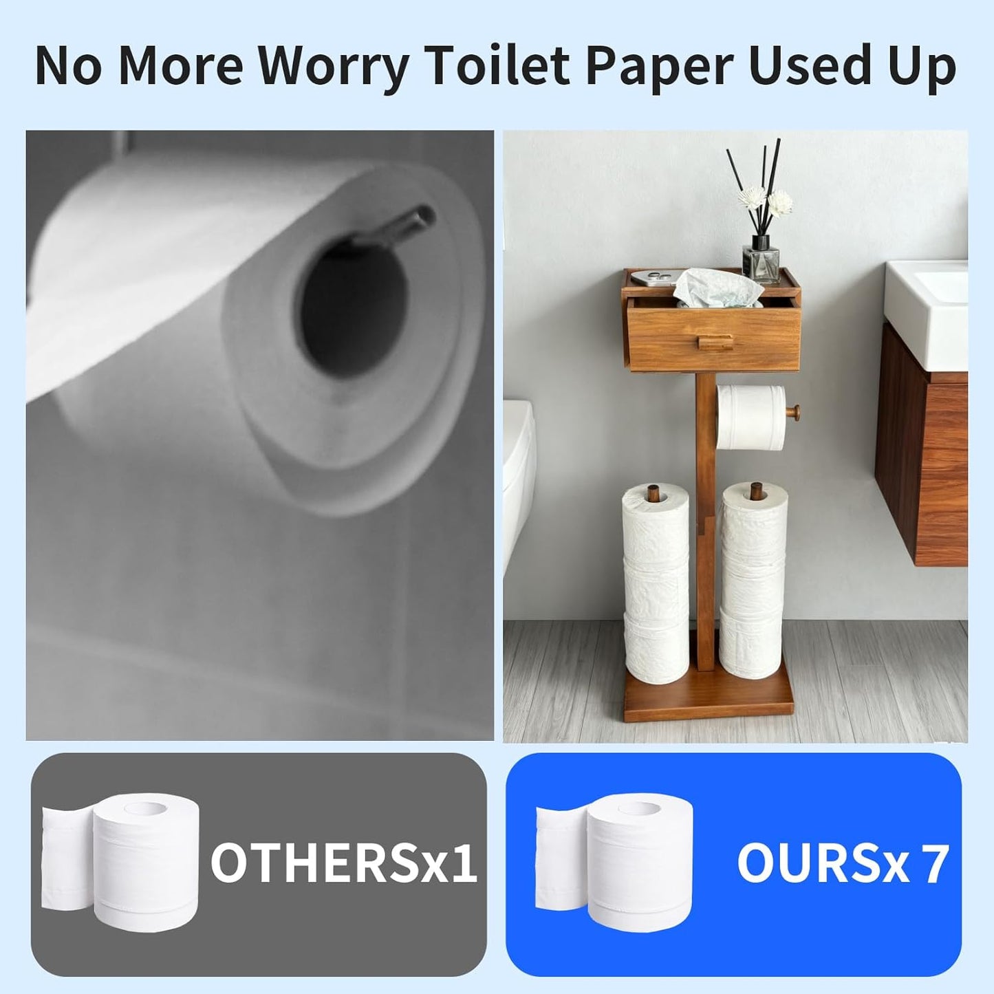 Freestanding Bathroom Toilet Paper Holder Stand with Shelf, Wood Toilet Paper Roll Holder with Wet Wipes Storage Drawer,Brown(2 Rods,Stores 6 Rolls)