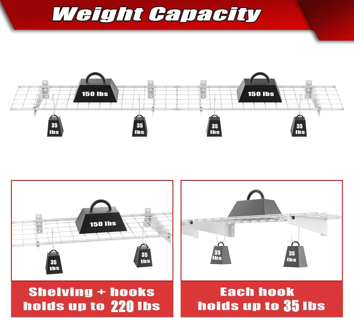 WALMANN 2 Pack Garage Wall Shelves, 45x15 inch Wall Mounted Storage Shelves for Garage Heavy Duty Floating Shelf, Holds Up to 220 lbs(White)