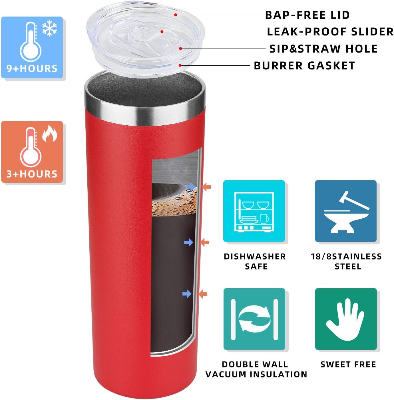 HASLE OUTFITTERS 20 oz Skinny Tumblers Bulk Set, Stainless Steel Insulated Slim Tumblers with Lids, Reusable Double Wall Travel Coffee Mugs, Durable Powder Coated Travel Water Cups(Red, 4)