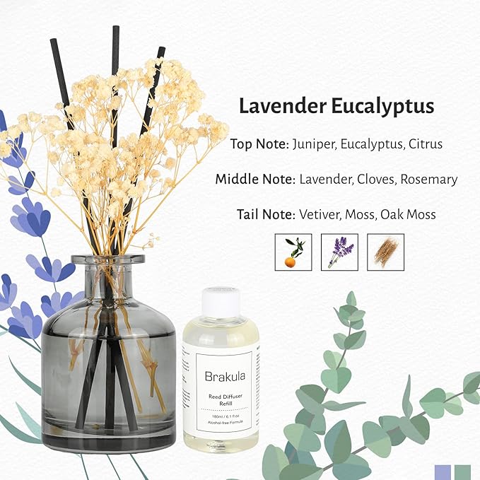 Brakula Reed Diffuser Set, 6.09 fl oz (180 ml)- Lavender Eucalyptus with 8 Reed Sticks, Home Fragrance Reed Diffuser for Bathroom Shelf Decor