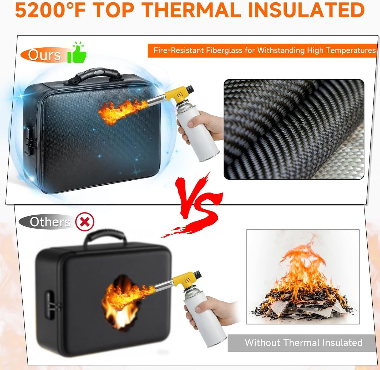 Fireproof Document File Organizer Bag, 5200°F Portable File Organizer with Lock, 16 Layer File Box Waterproof and Heat Insulated Safe Storage for Important Documents, Laptop, and Files and More