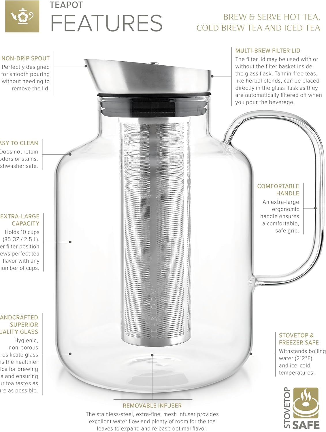 Teabloom 100% Plastic-Free Extra-Large Multi-Brew Borosilicate Glass Teapot + Kettle + Pitcher – Steep and Serve Hot Tea, Iced Tea, Cold Brew Tea and Fruit Infused Water – Legacy Tea Maker