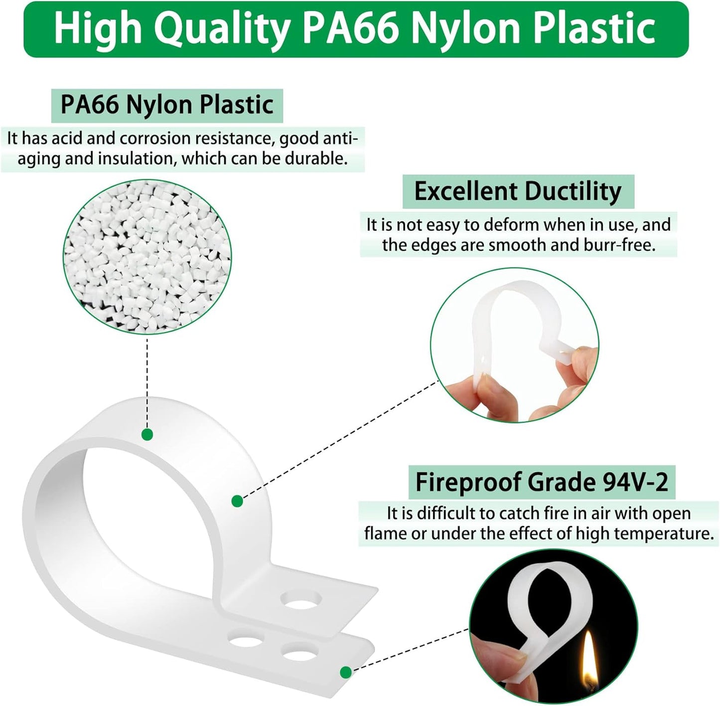 300PCS White Cable Clamps Assortment Kit, Nylon Plastic R-Type 6 Sizes 3/16'' 1/4'' 3/8'' 1/2'' 3/4'' 1'' Cable Mounting Wire Clips Fastener with M4 Screws for Wire Management