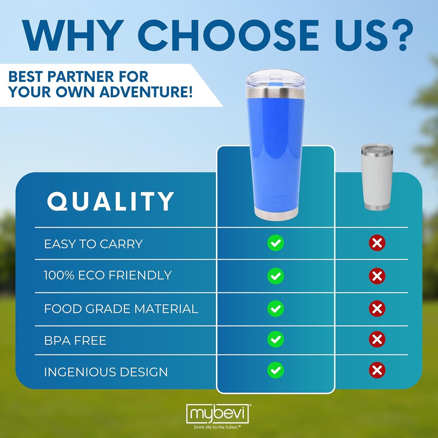 Classic Premium Stainless Steel Tumbler with 12-Hour Temperature Control, Tritan Lid, and BPA-Free Construction | French Blue, 26 oz