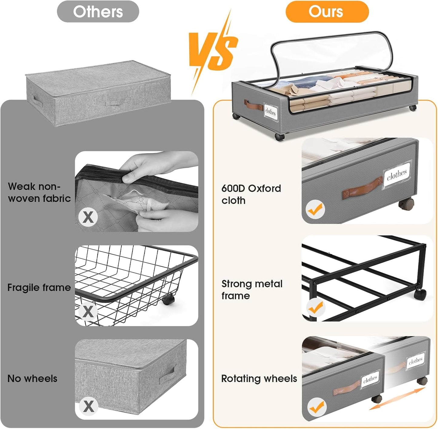 Under Bed Storage with Wheels 3Pack Underbed Storage with Clear Window&Label Under Bed Drawers Large Capacity Rolling Under Bed Storage for Clothes,Shoes, Blankets (Light Grey)