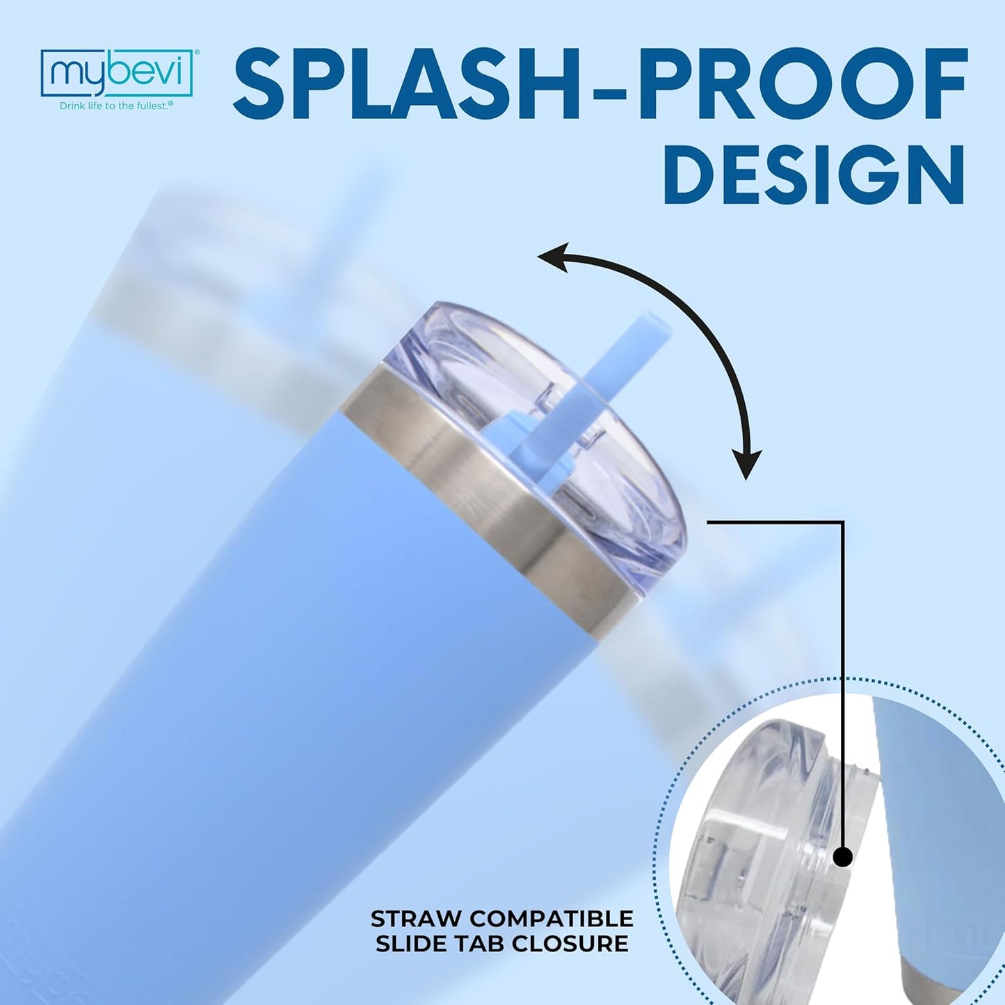 Classic Premium Stainless Steel Tumbler with 12-Hour Temperature Control, Tritan Lid, and BPA-Free Construction | NC Blue Powder Coat, 26 oz