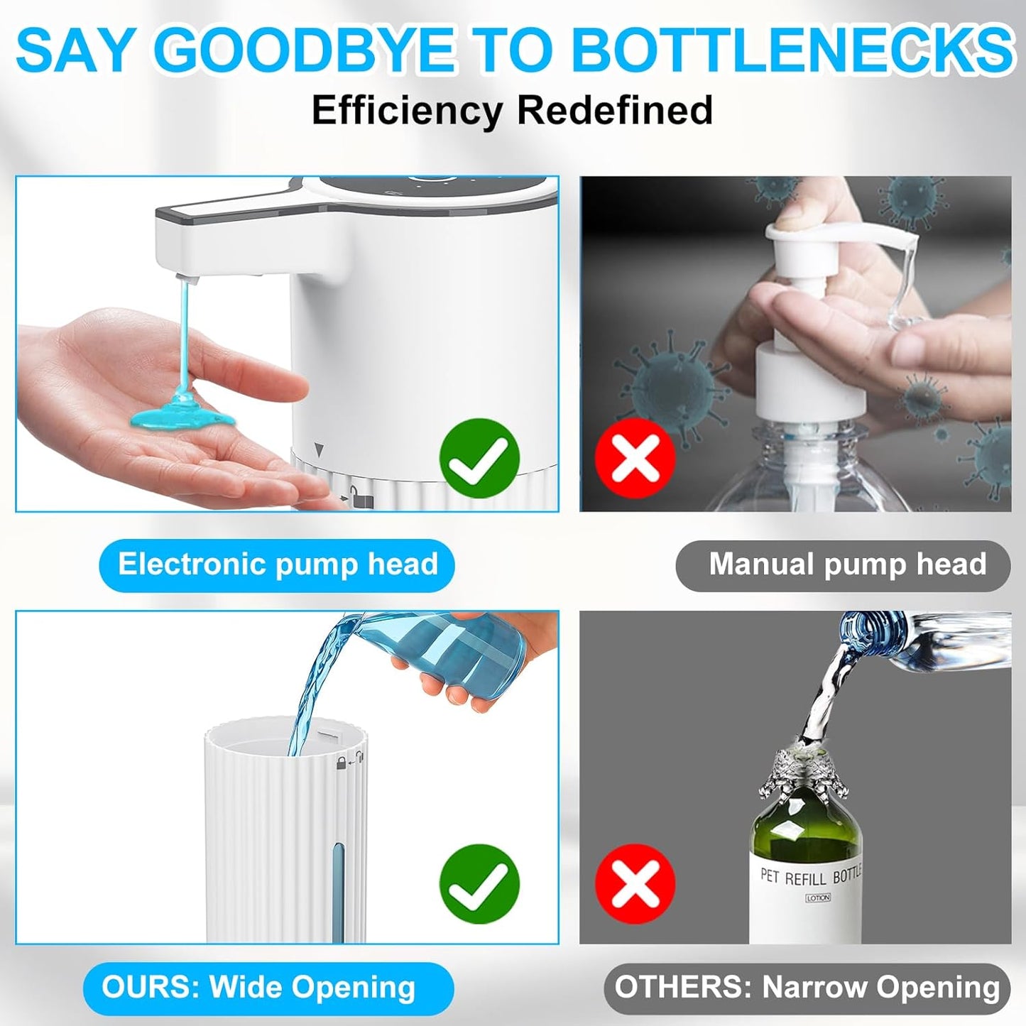 HOMELYLIFE Automatic Luquid Soap Dispenser, 13.53oz/400ml Touchless Soap Dispenser with 4 Adjustable Levels, 1800mAh USB Rechargeable Smart Hand Free Dispenser for Bathroom, Kitchen, Office, Home