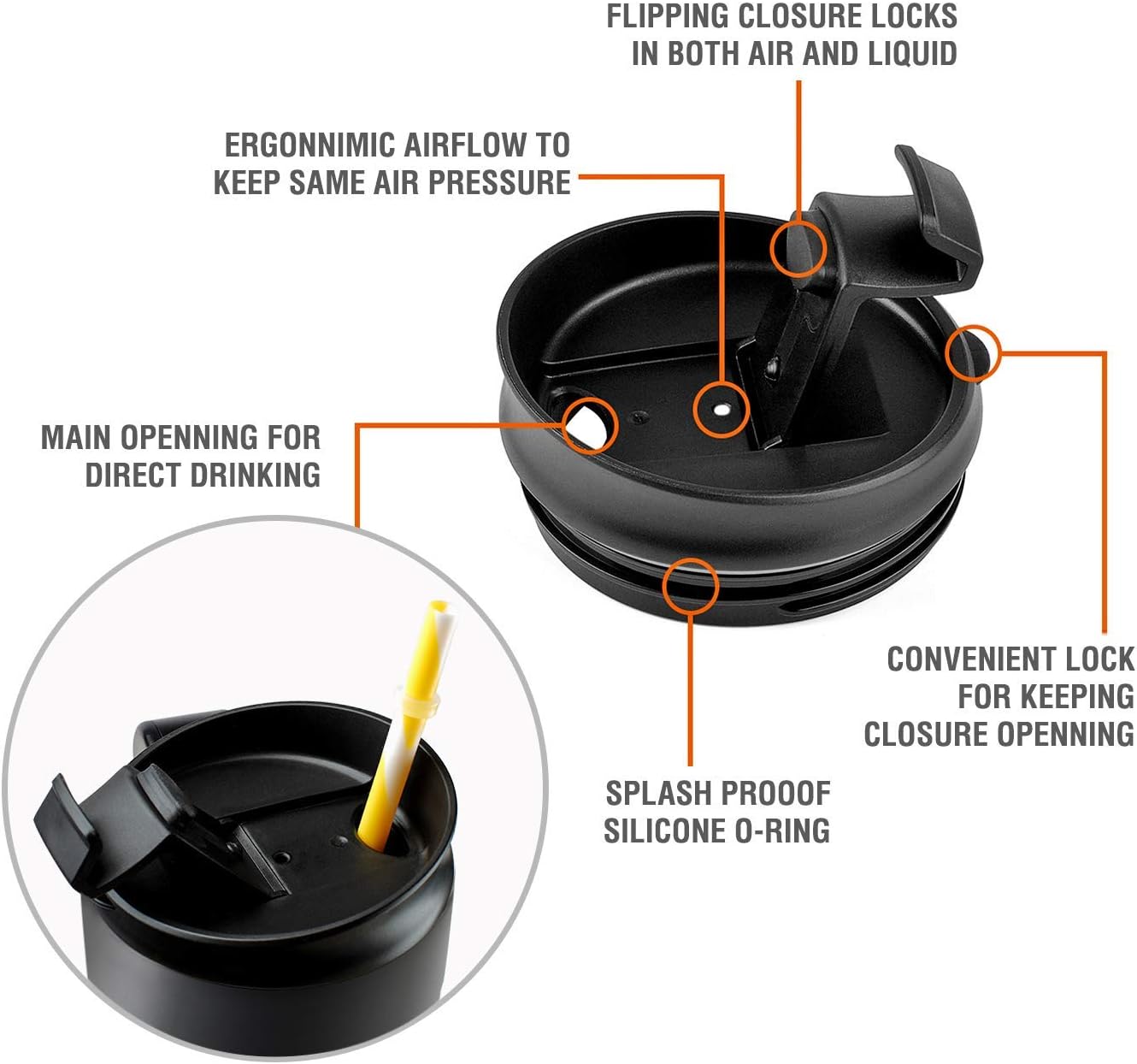 HAUSHOF 24 oz Travel Mug, Stainless Double Wall Vacuum Insulated Tumbler with Handle & Spill Proof Twist On Flip Lid and Wide Mouth, BPA Free